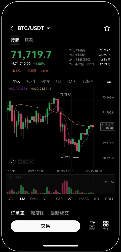 欧交易所最新版app